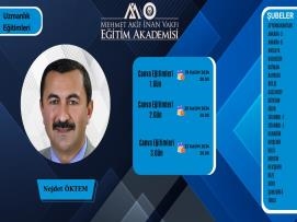 Mehmet Akif İnan Vakfı Başkanı Hıdır Yıldırım ile Prof. Dr. Nazif Gürdoğan Üzerine Söyleşi